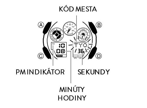 Ako nastaviť čas na hodinkách Casio G-Shock?